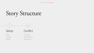 114
S T O R I E S / S T R U C T U R E
1
Setup
WHO
WHERE
WHEN
Conflict
2
TENSION
RESISTANCE
STRUGGLE
3
Turning Point
A-HA
L...