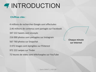 Chiffres clés :
4 millions de recherches Google sont effectuées
2,46 millions de contenus sont partagés sur Facebook
347 222 tweets sont envoyés
216 000 photos sont partagées sur Instagram
567 760 photos sur Snapchat
3 472 images sont épinglées sur Pinterest
972 222 swipes sur Tinder
72 heures de vidéo sont téléchargées sur YouTube
INTRODUCTION
Samir SIRAT | | ISCOM
Chaque minute
sur Internet
 