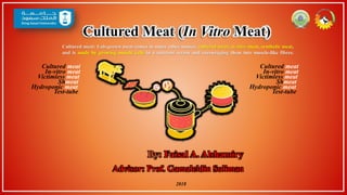 Cultured Meat (In Vitro Meat)
Cultured meat: Lab-grown meat comes in many other names; cultured meat, in vitro meat, synthetic meat,
and is made by growing muscle cells in a nutrient serum and encouraging them into muscle-like fibres.
By: Faisal A. Alshamiry
Advisor: Prof. Gamaleldin Suliman
2018
Victimless meat
Hydroponic meat
Test-tube
In-vitro meat
Cultured meat
Shmeat
Victimless meat
Hydroponic meat
Test-tube
In-vitro meat
Cultured meat
Shmeat
 