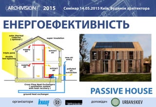 ЕНЕРГОЕФЕКТИВНІСТЬ
2015 Семінар 14.05.2015 Київ, Будинок архітектора
організатори доповідач
PASSIVE HOUSE
 