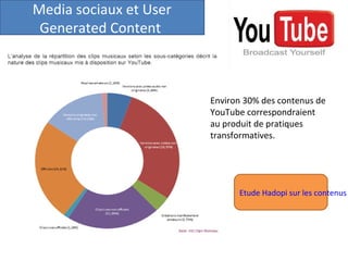Media sociaux et User
Generated Content

Environ 30% des contenus de
YouTube correspondraient au
produit de pratiques
tran...
