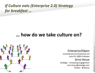 If Culture eats (Enterprise 2.0) Strategy 
for breakfast …
f b kf t




      … how do we take culture on?




                                                                    ActEdge Arno Hesse (CC) 2009
                                         Enterprise2Open
                                   Unconference at Enterprise 2 0
                                                at Enterprise 2.0




                                                                               o
                                         June 24, 2009 in Boston
                                                Arno Hesse
                                 ActEdge  innovating engagement
                                 ActEdge – innovating engagement
                                        arno.hesse@actedge.com
                                                Twitter:  @ahesse
                                                                    1
 