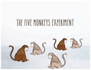 The Five Monkeys Experiment
 