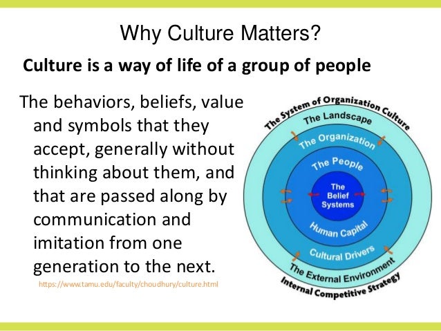 Culture Eats Strategy For Breakfast Dealing With Cultural Differenc