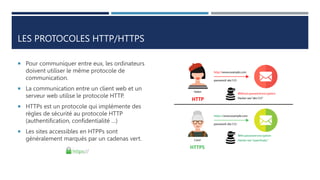 LES PROTOCOLES HTTP/HTTPS
 Pour communiquer entre eux, les ordinateurs
doivent utiliser le même protocole de
communication.
 La communication entre un client web et un
serveur web utilise le protocole HTTP.
 HTTPs est un protocole qui implémente des
règles de sécurité au protocole HTTP
(authentification, confidentialité …)
 Les sites accessibles en HTPPs sont
généralement marqués par un cadenas vert.
 
