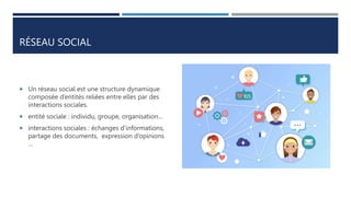 RÉSEAU SOCIAL
 Un réseau social est une structure dynamique
composée d’entités reliées entre elles par des
interactions sociales.
 entité sociale : individu, groupe, organisation…
 interactions sociales : échanges d’informations,
partage des documents, expression d’opinions
…
 