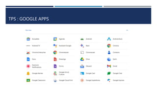 TPS : GOOGLE APPS
 
