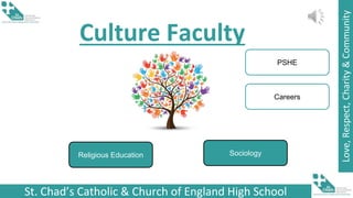 St. Chad’s Catholic & Church of England High School
Love,
Respect,
Charity
&
Community
Culture Faculty
Religious Education Sociology
PSHE
Careers
 