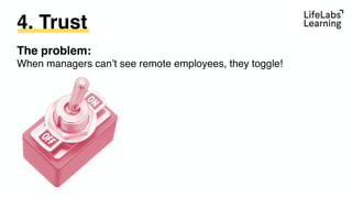 The problem:
When managers can’t see remote employees, they toggle!
4. Trust
 