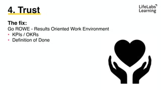 The fix:
Go ROWE - Results Oriented Work Environment
• KPIs / OKRs
• Definition of Done
4. Trust
 