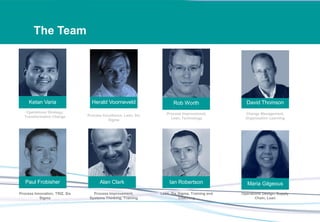 The kinetik team
Ketan Varia Rob Worth
David Thomson
Alan Clark Maria Gilgeous
Operational Strategy,
Transformative Change Process Excellence, Lean, Six
Sigma
Process Improvement,
Lean, Technology
Change Management,
Organisation Learning
Process Innovation, TRIZ, Six
Sigma
Process Improvement,
Systems Thinking, Training
Lean, Six Sigma, Training and
Coaching
Operations Design, Supply
Chain, Lean
Ian Robertson
Herald Voorneveld
Paul Frobisher
David Thomson
The Team
 