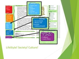 LifeStyle? Society? Culture?
 