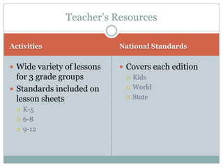 HighlightsFun StuffGeared toward kidsNative American categoryPrint county mapsFlag galleryListen to state bird’s songRecipes for every statePro Teams sectionStates Edition