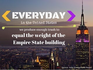 EVERYDAY
in the United States
we produce enough trash to
equal the weight of the
Empire State building
Source: Solar Energ...