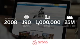 2008
Established In
190Countries
1,000,000Listings
25MGuests to-date
 