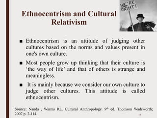 Ethnocentrism and Cultural
Relativism
■ Ethnocentrism is an attitude of judging other
cultures based on the norms and values present in
one's own culture.
■ Most people grow up thinking that their culture is
‘the way of life’ and that of others is strange and
meaningless.
■ It is mainly because we consider our own culture to
judge other cultures. This attitude is called
ethnocentrism.
15
Source: Nanda , Warms RL. Cultural Anthropology. 9th ed. Thomson Wadsworth;
2007.p. 2-114.
 