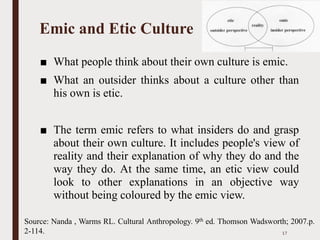 Emic and Etic Culture
■ What people think about their own culture is emic.
■ What an outsider thinks about a culture other than
his own is etic.
■ The term emic refers to what insiders do and grasp
about their own culture. It includes people's view of
reality and their explanation of why they do and the
way they do. At the same time, an etic view could
look to other explanations in an objective way
without being coloured by the emic view.
17
Source: Nanda , Warms RL. Cultural Anthropology. 9th ed. Thomson Wadsworth; 2007.p.
2-114.
 