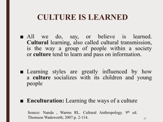 CULTURE IS LEARNED
■ All we do, say, or believe is learned.
Cultural learning, also called cultural transmission,
is the way a group of people within a society
or culture tend to learn and pass on information.
■ Learning styles are greatly influenced by how
a culture socializes with its children and young
people
■ Enculturation: Learning the ways of a culture
27
Source: Nanda , Warms RL. Cultural Anthropology. 9th ed.
Thomson Wadsworth; 2007.p. 2-114.
 