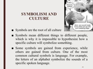 SYMBOLISM AND
CULTURE
■ Symbols are the root of all culture
■ Symbols mean different things to different people,
which is why it is impossible to hypothesize how a
specific culture will symbolize something.
■ Some symbols are gained from experience, while
others are gained from culture. One of the most
common cultural symbols is language. For example,
the letters of an alphabet symbolize the sounds of a
specific spoken language.
29
 