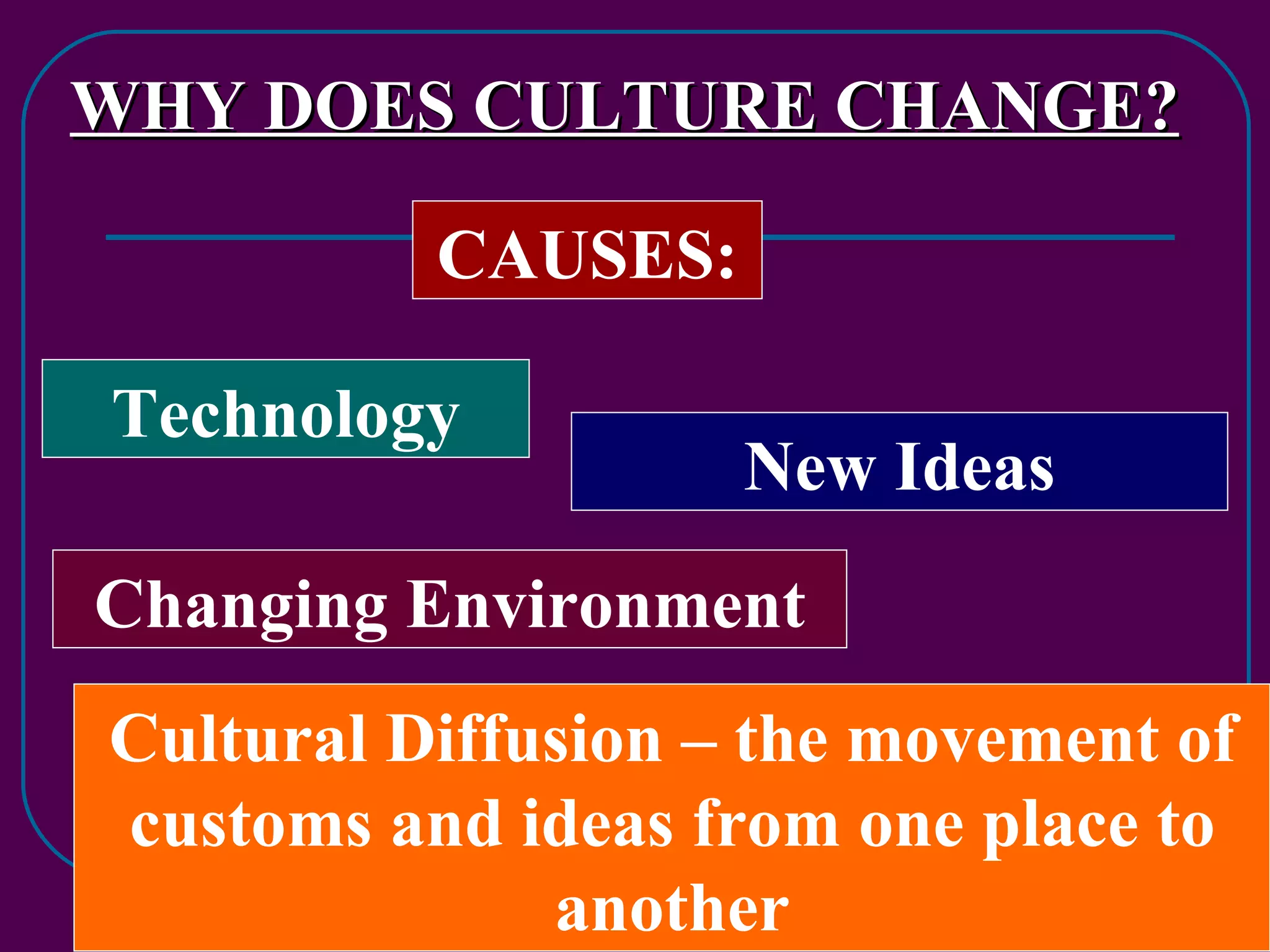 What is Culture? | PPT