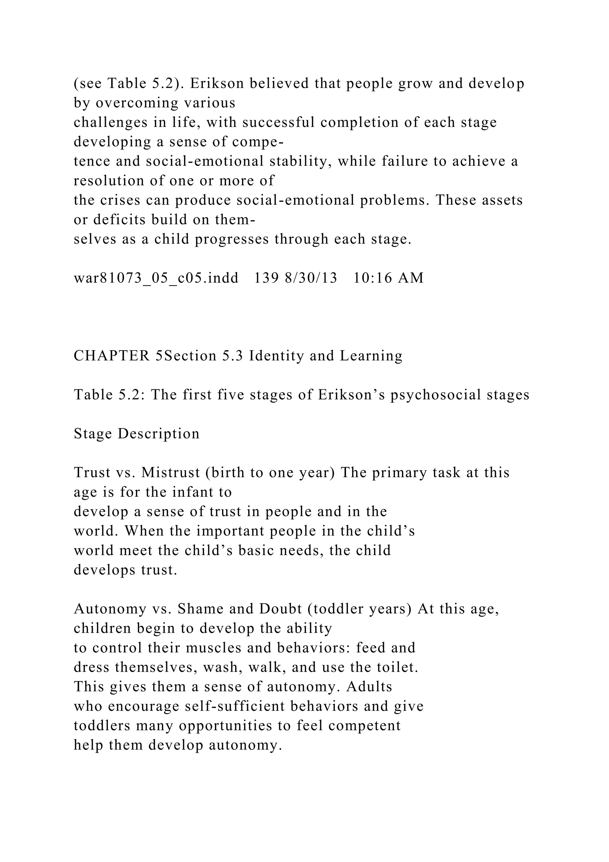 (see Table 5.2). Erikson believed that people grow and develop
by overcoming various
challenges in life, with successful completion of each stage
developing a sense of compe-
tence and social-emotional stability, while failure to achieve a
resolution of one or more of
the crises can produce social-emotional problems. These assets
or deficits build on them-
selves as a child progresses through each stage.
war81073_05_c05.indd 139 8/30/13 10:16 AM
CHAPTER 5Section 5.3 Identity and Learning
Table 5.2: The first five stages of Erikson’s psychosocial stages
Stage Description
Trust vs. Mistrust (birth to one year) The primary task at this
age is for the infant to
develop a sense of trust in people and in the
world. When the important people in the child’s
world meet the child’s basic needs, the child
develops trust.
Autonomy vs. Shame and Doubt (toddler years) At this age,
children begin to develop the ability
to control their muscles and behaviors: feed and
dress themselves, wash, walk, and use the toilet.
This gives them a sense of autonomy. Adults
who encourage self-sufficient behaviors and give
toddlers many opportunities to feel competent
help them develop autonomy.
 