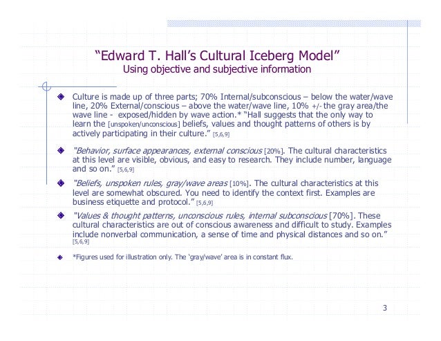 Explain expectations about own work role as expressed in relevant standards Explain expectations about own work role as expressed in relevant standards