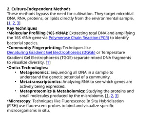Small Sample Method Comprehensive Overview of Culture-Dependent and Independent Microbial ...