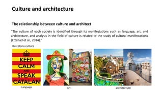 “The culture of each society is identified through its manifestations such as language, art, and
architecture, and analysis in the field of culture is related to the study of cultural manifestations
(Ettehad et al., 2014).”
Culture and architecture
The relationship between culture and architect
Barcelona culture
Language Art architecture
 