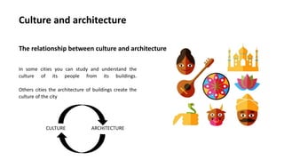 Culture and architecture
The relationship between culture and architecture
In some cities you can study and understand the
culture of its people from its buildings.
Others cities the architecture of buildings create the
culture of the city
CULTURE ARCHITECTURE
 