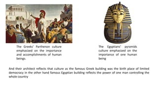 And their architect reflects that culture as the famous Greek building was the birth place of limited
democracy in the other hand famous Egyptian building reflects the power of one man controlling the
whole country
The Egyptians’ pyramids
culture emphasized on the
importance of one human
being
The Greeks’ Parthenon culture
emphasized on the importance
and accomplishments of human
beings.
 