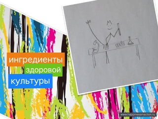www.happinessinaction.ru
в творца
ингредиенты
здоровой
культуры
 