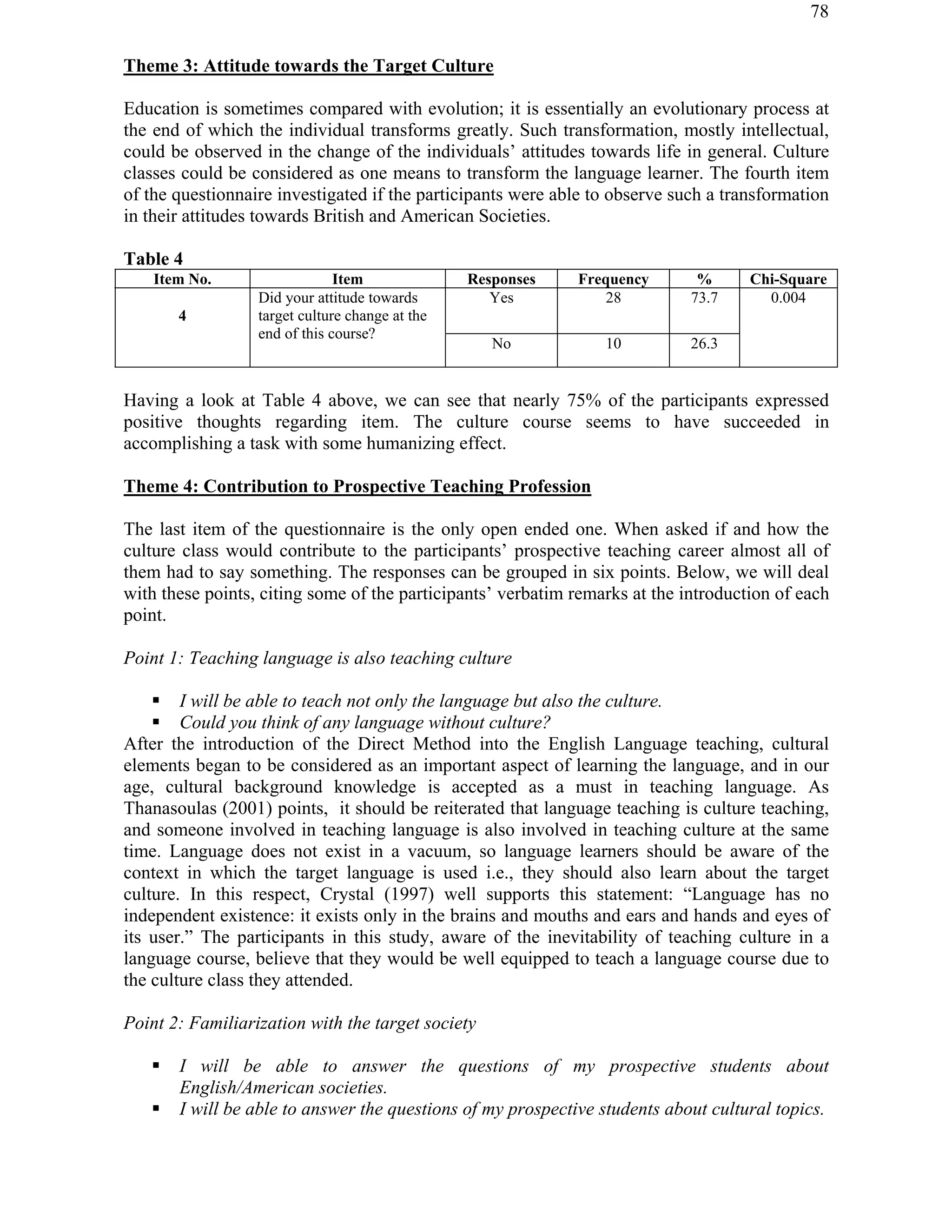 78
Theme 3: Attitude towards the Target Culture
Education is sometimes compared with evolution; it is essentially an evolutionary process at
the end of which the individual transforms greatly. Such transformation, mostly intellectual,
could be observed in the change of the individuals’ attitudes towards life in general. Culture
classes could be considered as one means to transform the language learner. The fourth item
of the questionnaire investigated if the participants were able to observe such a transformation
in their attitudes towards British and American Societies.
Table 4
Item No. Item Responses Frequency % Chi-Square
Yes 28 73.7
4
Did your attitude towards
target culture change at the
end of this course?
No 10 26.3
0.004
Having a look at Table 4 above, we can see that nearly 75% of the participants expressed
positive thoughts regarding item. The culture course seems to have succeeded in
accomplishing a task with some humanizing effect.
Theme 4: Contribution to Prospective Teaching Profession
The last item of the questionnaire is the only open ended one. When asked if and how the
culture class would contribute to the participants’ prospective teaching career almost all of
them had to say something. The responses can be grouped in six points. Below, we will deal
with these points, citing some of the participants’ verbatim remarks at the introduction of each
point.
Point 1: Teaching language is also teaching culture
! I will be able to teach not only the language but also the culture.
! Could you think of any language without culture?
After the introduction of the Direct Method into the English Language teaching, cultural
elements began to be considered as an important aspect of learning the language, and in our
age, cultural background knowledge is accepted as a must in teaching language. As
Thanasoulas (2001) points, it should be reiterated that language teaching is culture teaching,
and someone involved in teaching language is also involved in teaching culture at the same
time. Language does not exist in a vacuum, so language learners should be aware of the
context in which the target language is used i.e., they should also learn about the target
culture. In this respect, Crystal (1997) well supports this statement: “Language has no
independent existence: it exists only in the brains and mouths and ears and hands and eyes of
its user.” The participants in this study, aware of the inevitability of teaching culture in a
language course, believe that they would be well equipped to teach a language course due to
the culture class they attended.
Point 2: Familiarization with the target society
! I will be able to answer the questions of my prospective students about
English/American societies.
! I will be able to answer the questions of my prospective students about cultural topics.
 