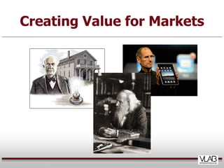 Creating Value for Markets
 