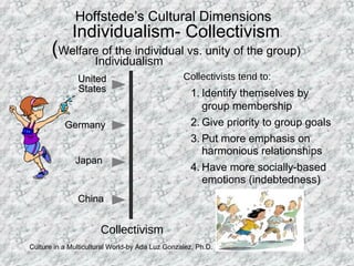 Culture and Leadership | PPT