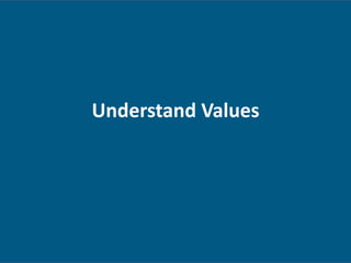 Many companies have nice sounding
value statements, such as:
 