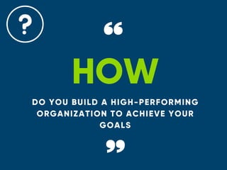 HOW
DO YOU BUILD A HIGH-PERFORMING
ORGANIZATION TO ACHIEVE YOUR
GOALS
 