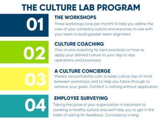 01
02
03
THE WORKSHOPS
Three workshops (one per month) to help you define the
core of your company culture and exercises to use with
your team to build greater team alignment.
CULTURE COACHING
One on one coaching for best practices on how to
apply your defined culture to your day to day
operations and processes.
A CULTURE CONCIERGE
Weekly accountability calls to keep culture top of mind
between workshops and to help you follow through to
achieve your goals. Content is nothing without application.
THE CULTURE LAB PROGRAM
04 Taking the pulse of your organization is important to
creating a healthy culture and we'll help you to get in the
habit of asking for feedback. Consistency is king.
EMPLOYEE SURVEYING
 