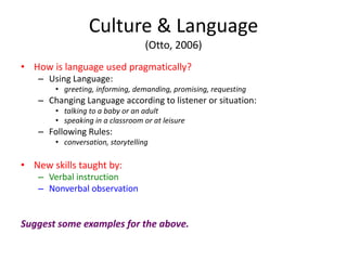 Culture & Language
(Otto, 2006)
• How is language used pragmatically?
– Using Language:
• greeting, informing, demanding, promising, requesting
– Changing Language according to listener or situation:
• talking to a baby or an adult
• speaking in a classroom or at leisure
– Following Rules:
• conversation, storytelling
• New skills taught by:
– Verbal instruction
– Nonverbal observation
Suggest some examples for the above.
 