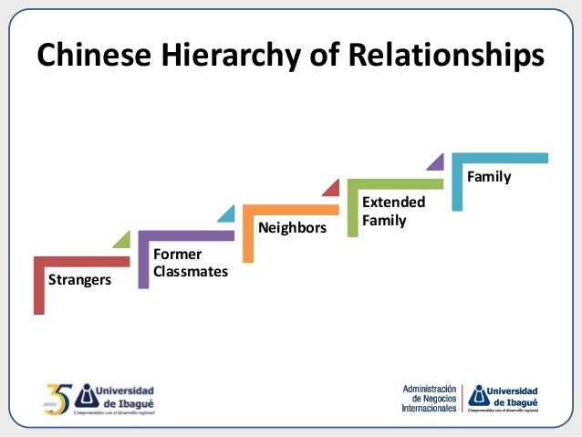 differences between chinese and american food culture essay differences between chinese and american food culture essay