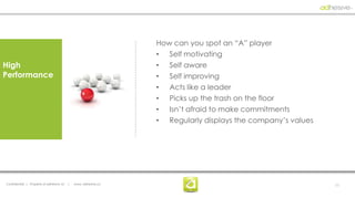 How can you spot an “A” player
                                                                  • Self motivating
High                                                              • Self aware
Performance                                                       • Self improving
                                                                  • Acts like a leader
                                                                  • Picks up the trash on the floor
                                                                  • Isn’t afraid to make commitments
                                                                  • Regularly displays the company’s values




Confidential | Property of adhesive, llc   |   www. adhesive.co                                               11
 