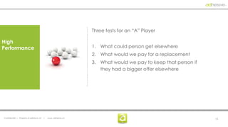 Three tests for an “A” Player

High
Performance                                                       1. What could person get elsewhere
                                                                  2. What would we pay for a replacement
                                                                  3. What would we pay to keep that person if
                                                                     they had a bigger offer elsewhere




Confidential | Property of adhesive, llc   |   www. adhesive.co                                                 12
 