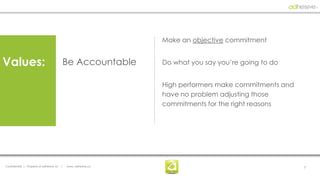 Make an objective commitment


Values:                                    Be Accountable         Do what you say you’re going to do


                                                                  High performers make commitments and
                                                                  have no problem adjusting those
                                                                  commitments for the right reasons




Confidential | Property of adhesive, llc   |   www. adhesive.co                                          7
 