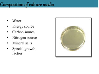 Composition of culturemedia
• Water
• Energy source
• Carbon source
• Nitrogen source
• Mineral salts
• Special growth
factors
 