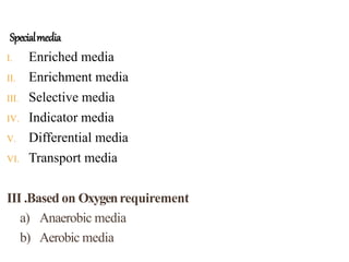 Specialmedia
I. Enriched media
II. Enrichment media
III. Selective media
IV. Indicator media
V. Differential media
VI. Transport media
III .Based on Oxygenrequirement
a) Anaerobic media
b) Aerobic media
 