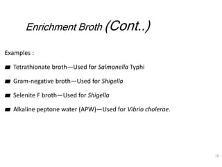 Enrichment Broth (Cont..)
Examples :
▰ Tetrathionate broth—Used for Salmonella Typhi
▰ Gram-negative broth—Used for Shigel...