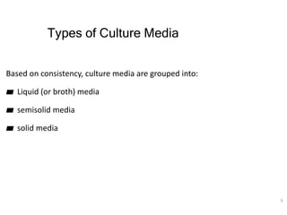 Types of Culture Media
Based on consistency, culture media are grouped into:
▰ Liquid (or broth) media
▰ semisolid media
▰...