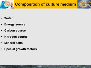 Composition of culture medium
• Water
• Energy source
• Carbon source
• Nitrogen source
• Mineral salts
• Special growth factors
 