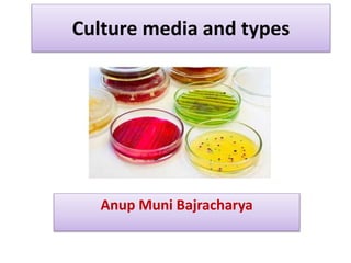 Culture media and types
Anup Muni Bajracharya
 