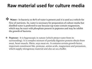 Culture media Types, Nutritional requirement, Raw.pptx