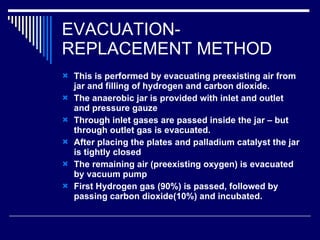 EVACUATION-REPLACEMENT METHOD This is performed by evacuating preexisting air from jar and filling of hydrogen and carbon dioxide. The anaerobic jar is provided with inlet and outlet and pressure gauze Through inlet gases are passed inside the jar – but through outlet gas is evacuated. After placing the plates and palladium catalyst the jar is tightly closed The remaining air (preexisting oxygen) is evacuated by vacuum pump First Hydrogen gas (90%) is passed, followed by passing carbon dioxide(10%) and incubated.  